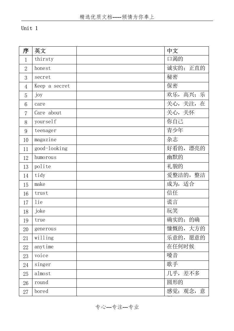 苏教版初二上册英语单词表(共23页)