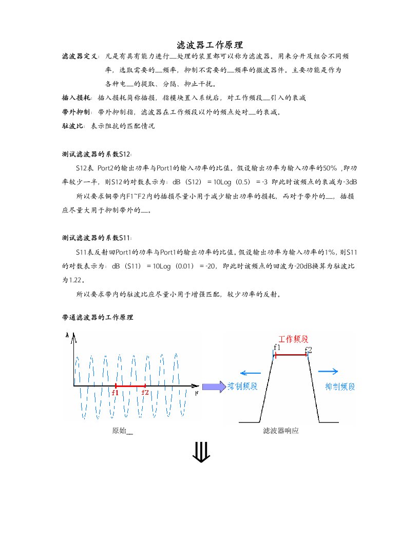 滤波器工作原理