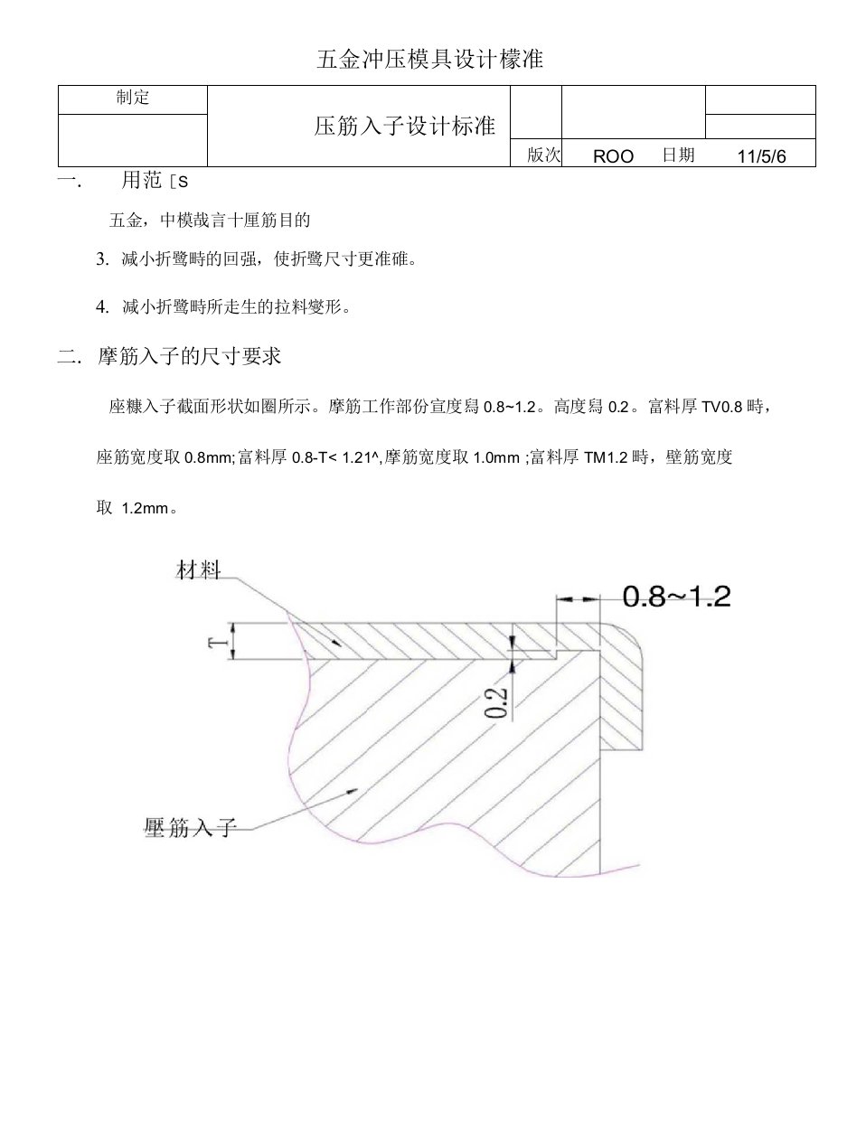 五金冲压模具设计规范(压筋入子设计)