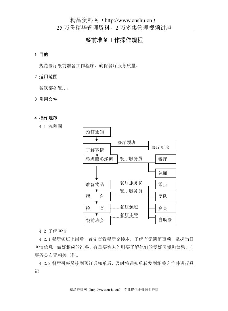 餐前准备工作操作规程