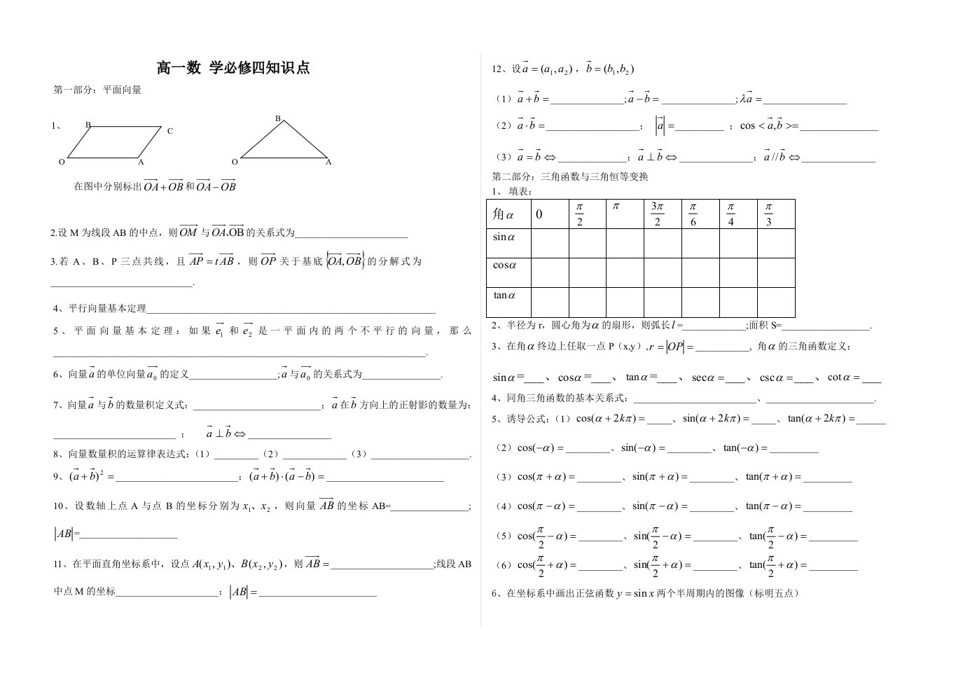 高一数学必修四总复习