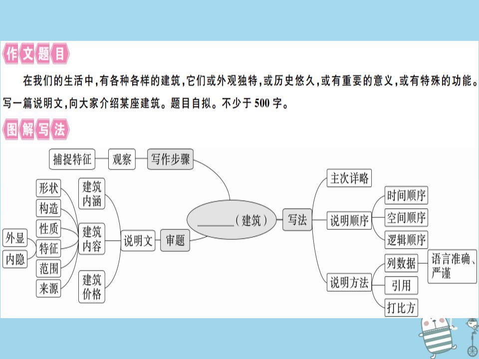 河北专用八年级语文上册第五单元写作指导说明事物要抓住特征习题课件新人教版