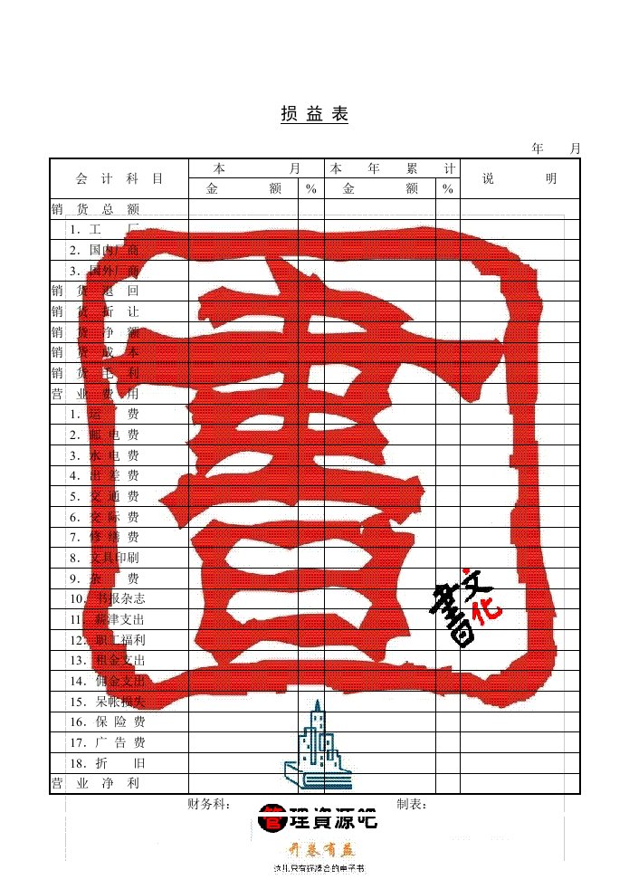 【管理精品】C090129-损益表