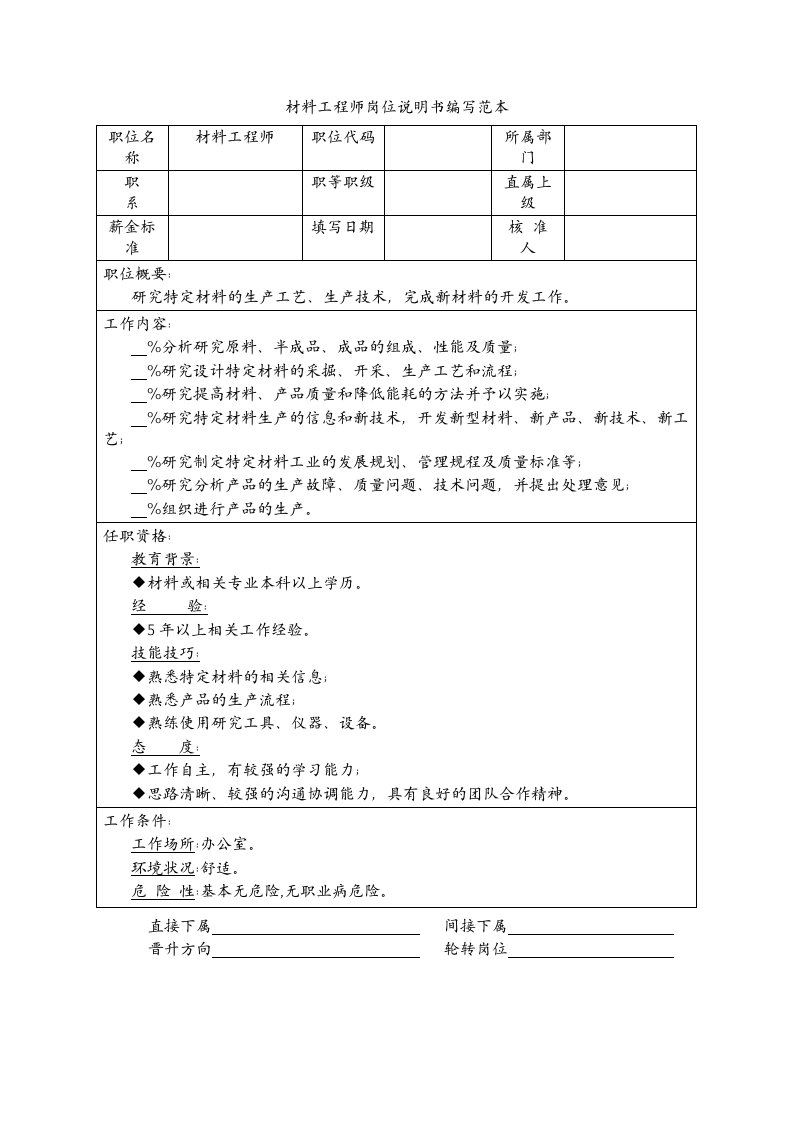 岗位职责-材料工程师岗位说明书编写范本