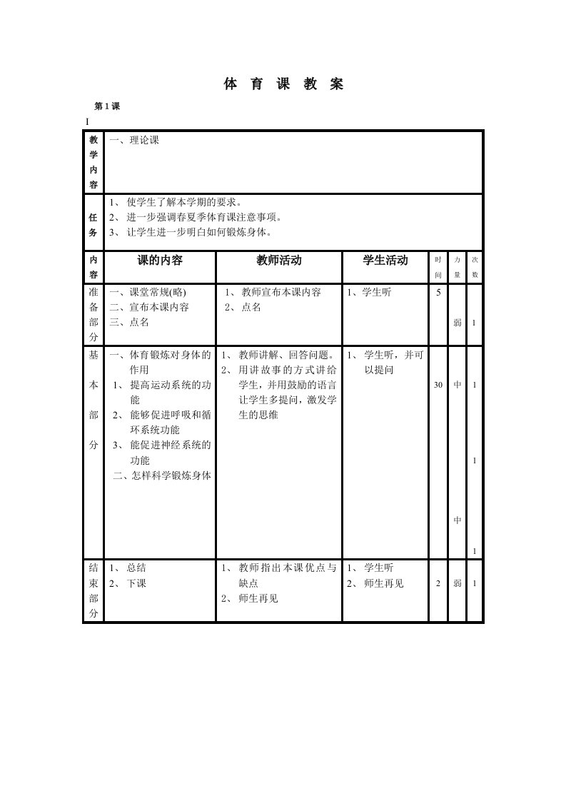 小学六年级体育教案(表格式)