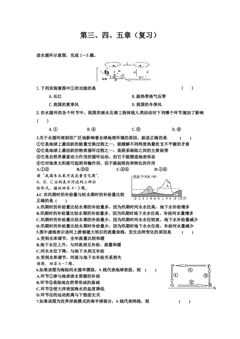 地球上的水(复习)必修1第四、五章(复习)