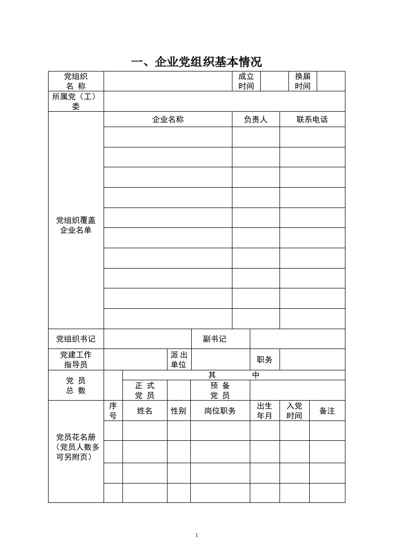 一、企业党组织基本情况