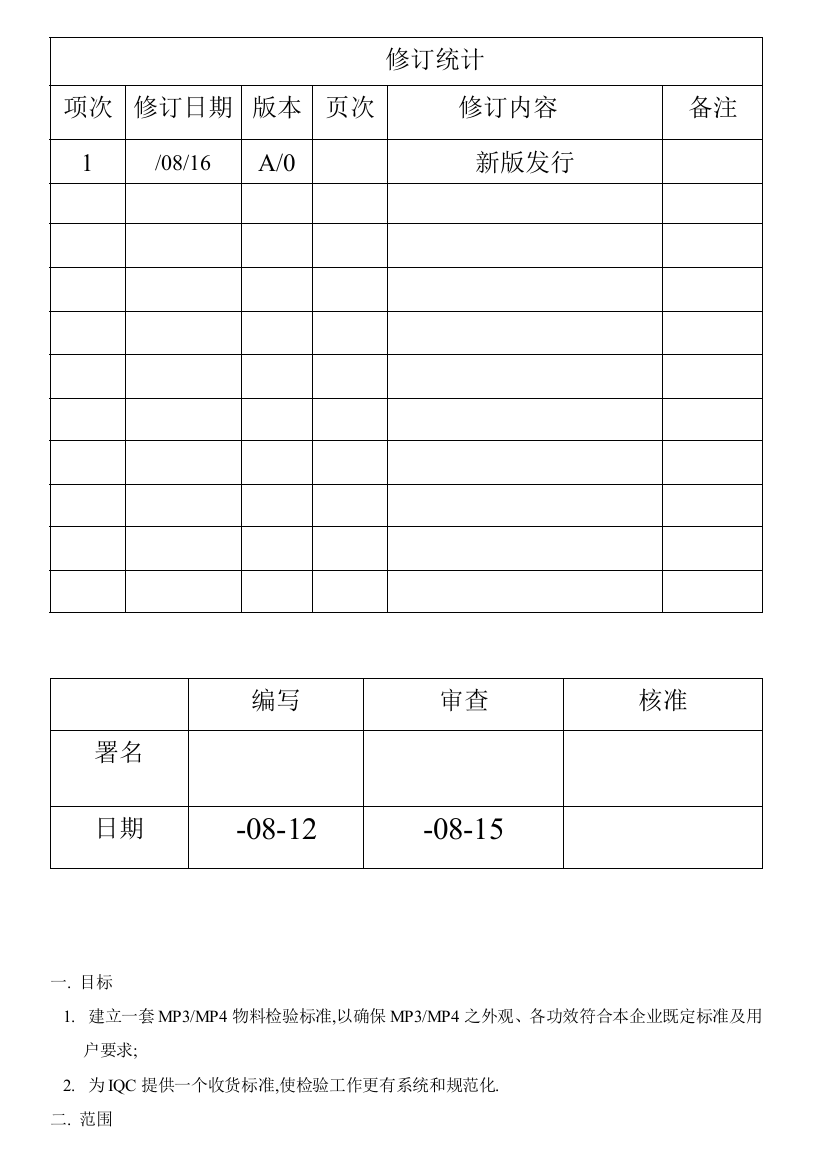 深圳公司来料检验管理规范样本