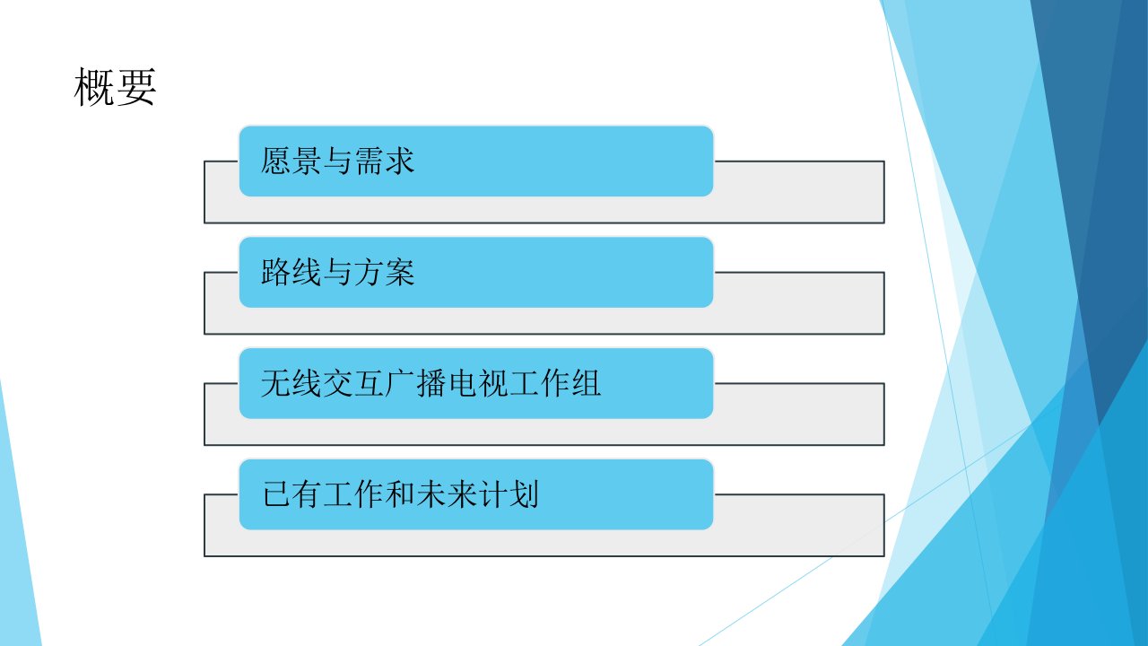 5G广播与无线交互广播电视需求与方案