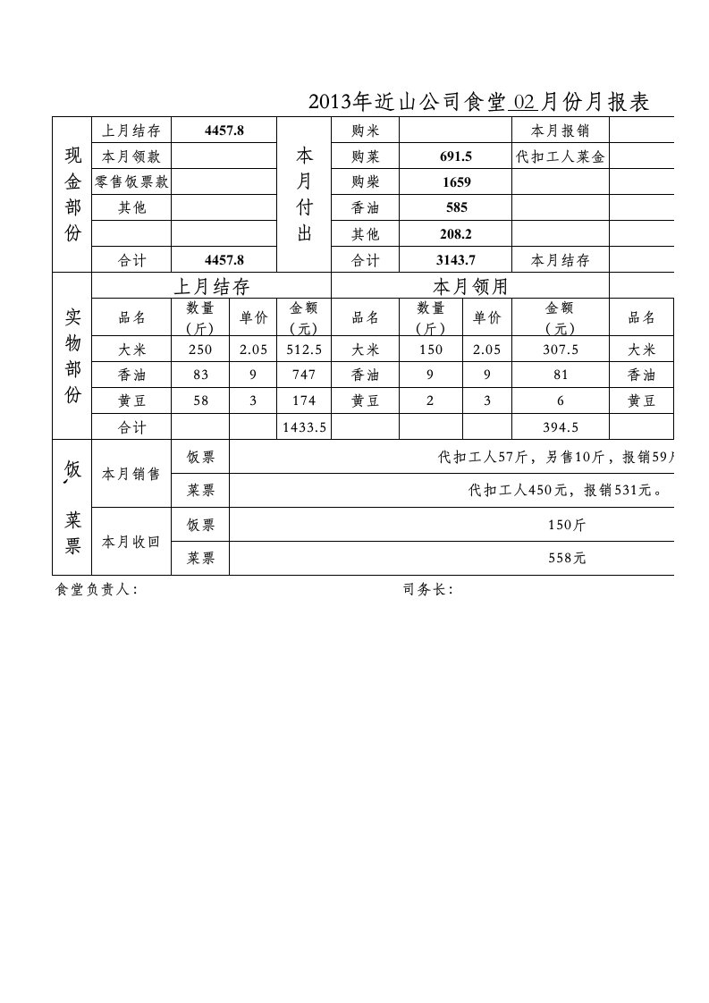 食堂伙食费用月报表