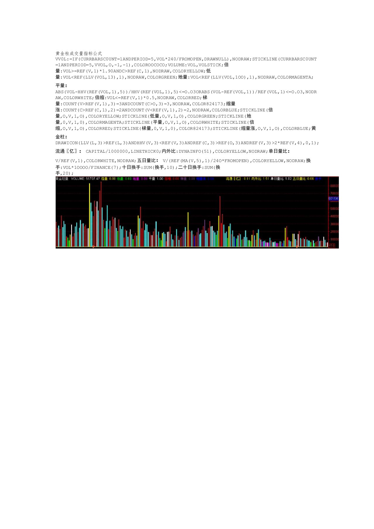 黄金柱成交量指标公式