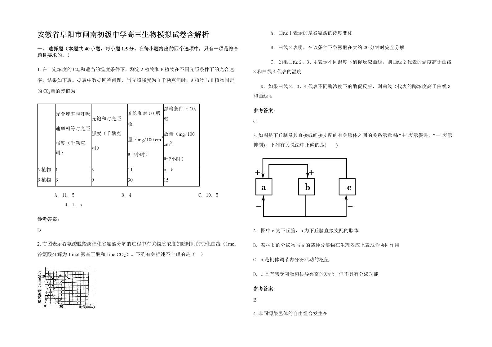 安徽省阜阳市闸南初级中学高三生物模拟试卷含解析