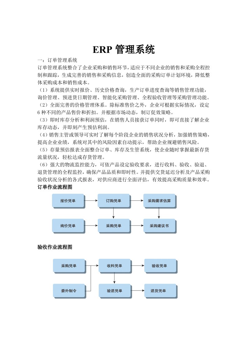 《ERP管理系统》word版