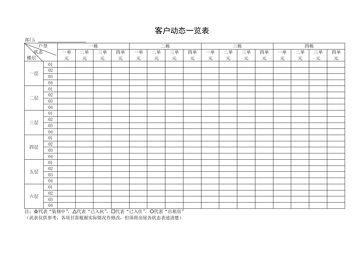 QR-PNJ-751-KF01-09客户动态一览表