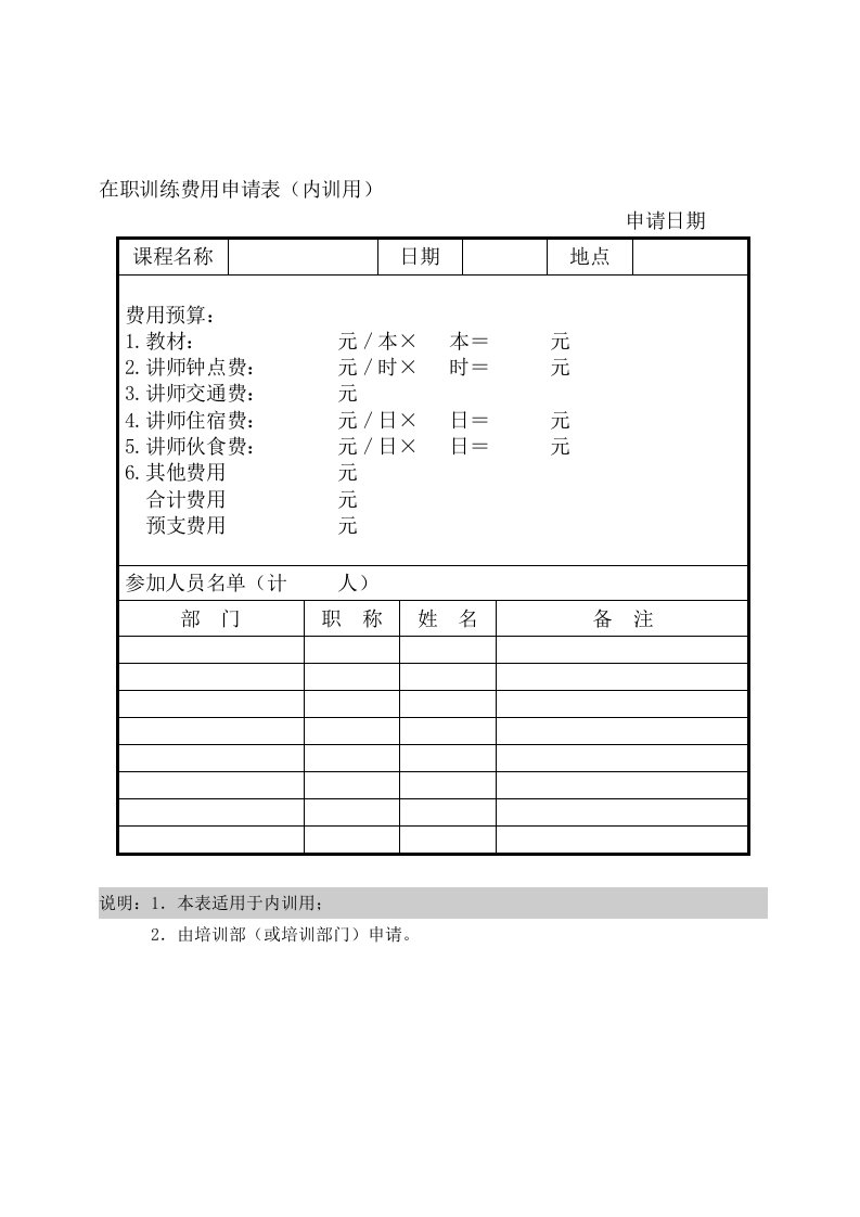 企业培训-在职训练费用申请表内训用