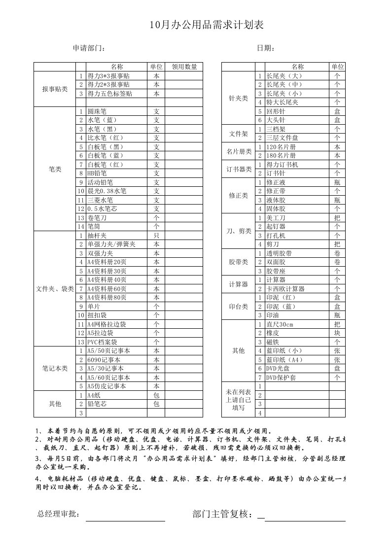 常用办公用品需求计划表