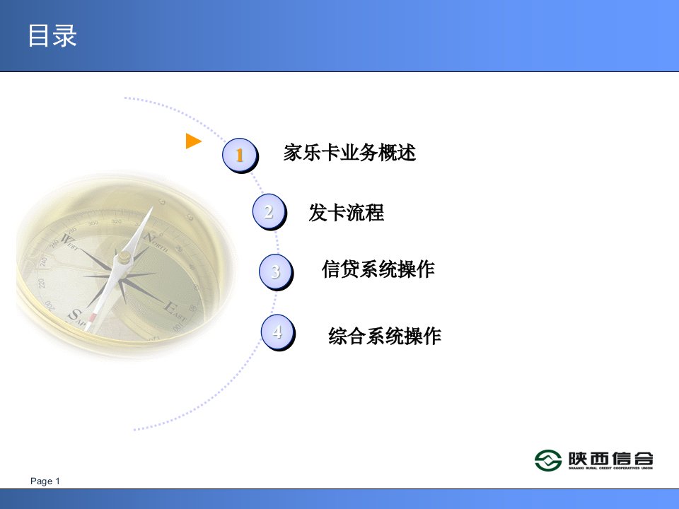 陕西省农村信用社富秦家乐卡培训课件