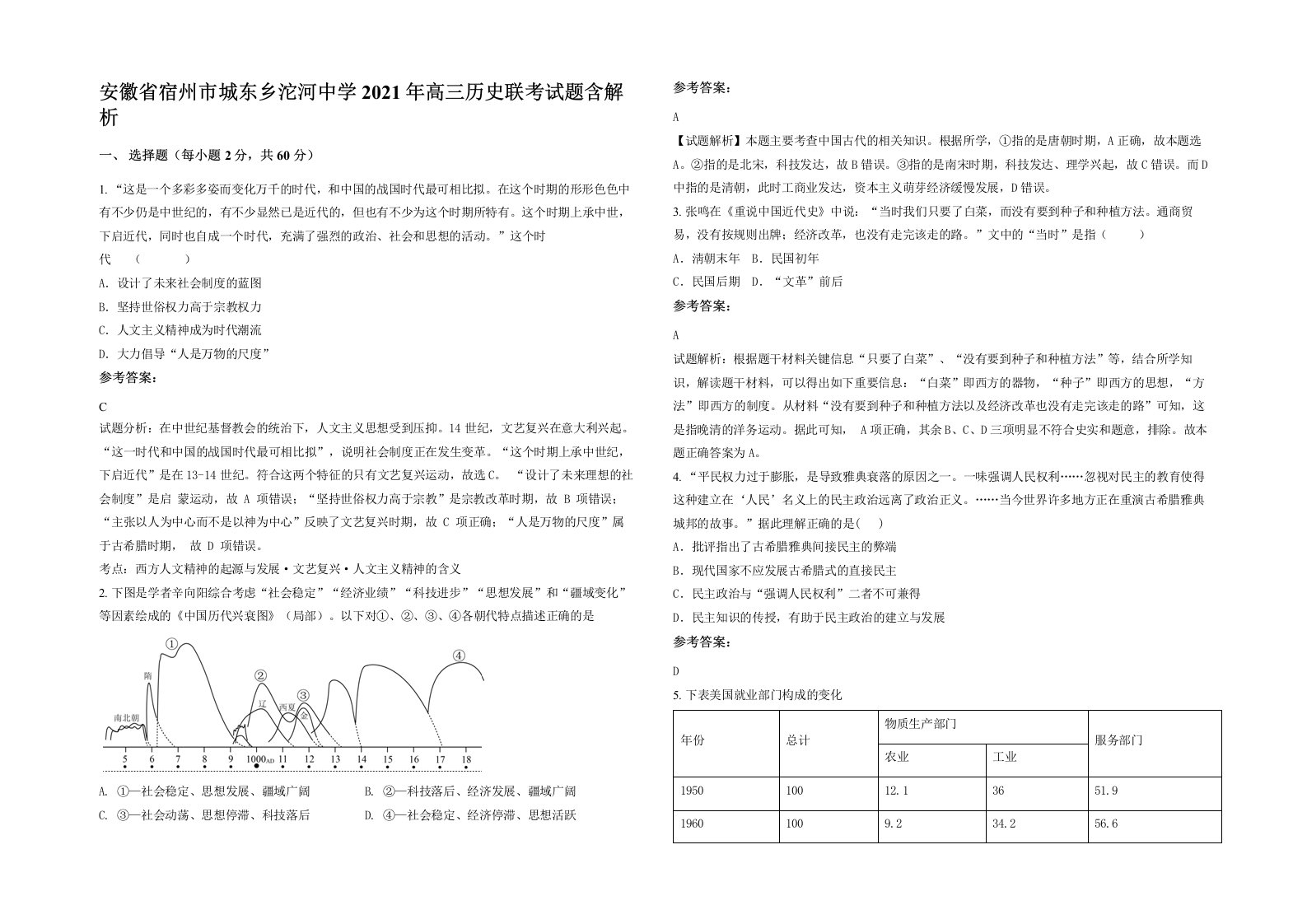 安徽省宿州市城东乡沱河中学2021年高三历史联考试题含解析