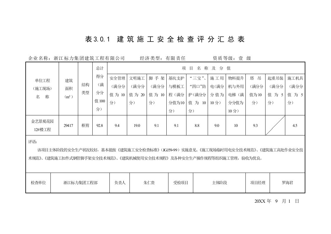 工程安全-建筑施工安全检查评分表A4