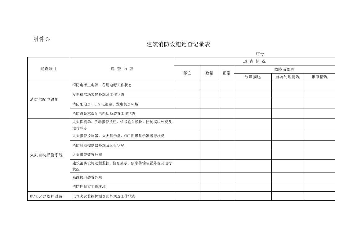 建筑消防设施巡查记录表