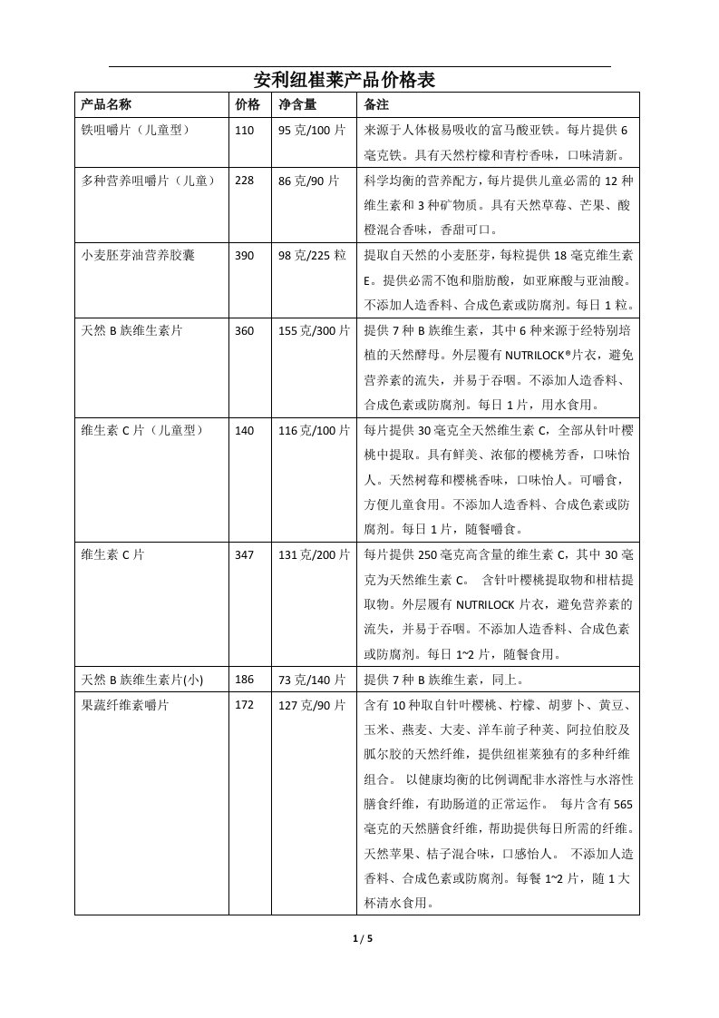 安利纽崔莱产品价格表