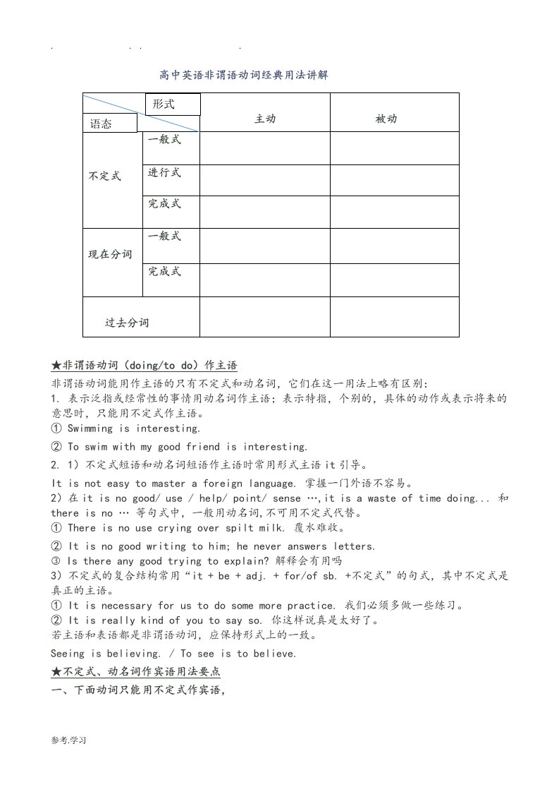 高中英语非谓语动词经典用法讲解