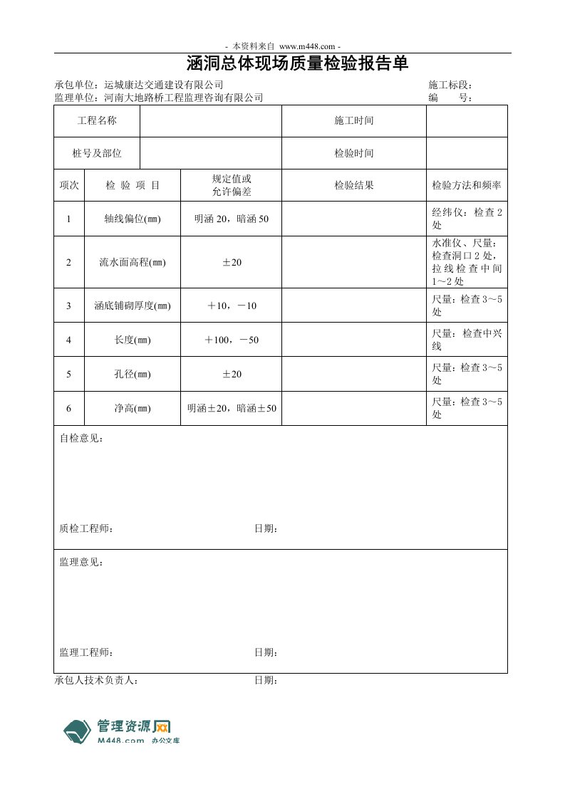 《大地路桥工程监理涵洞现场质量检验报告单》(23页)-质量检验