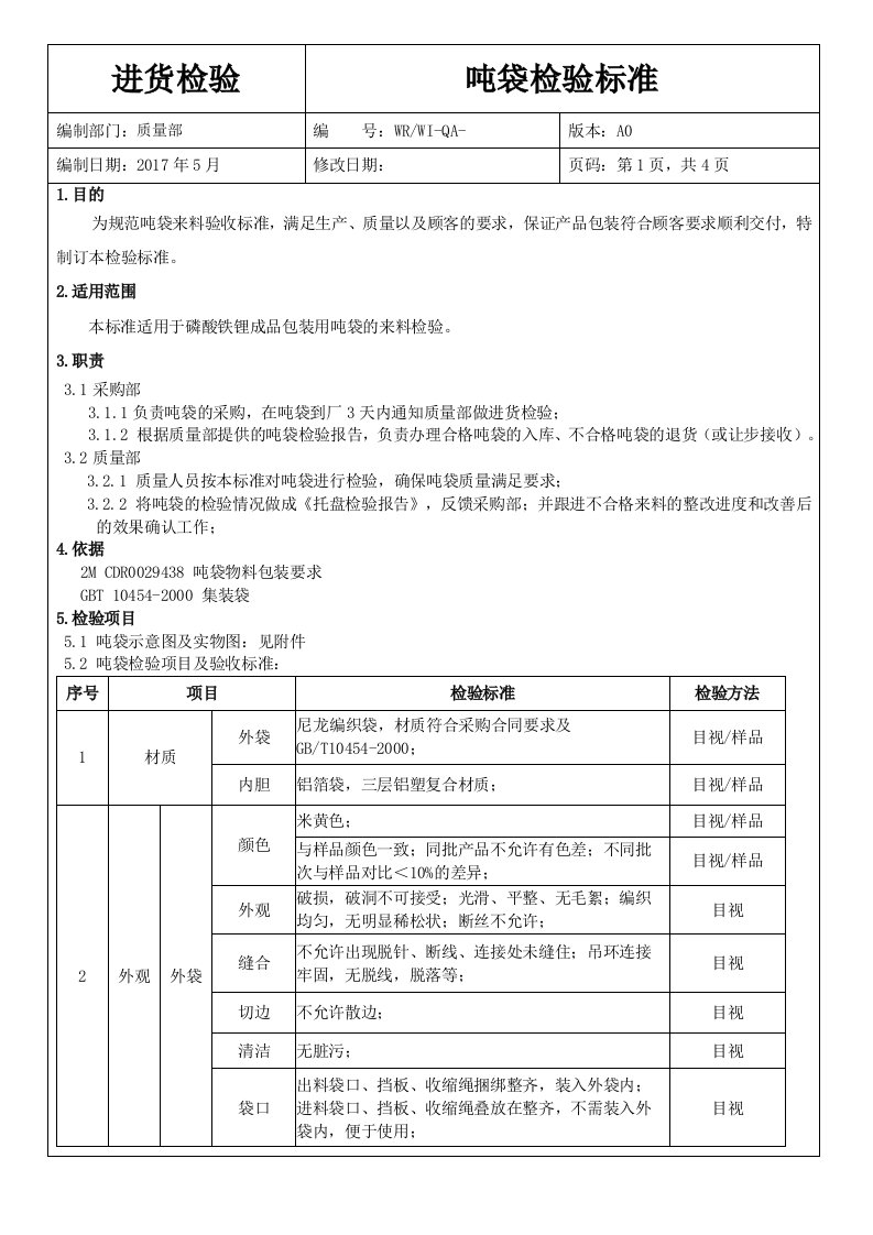 企业质量部吨袋检验标准