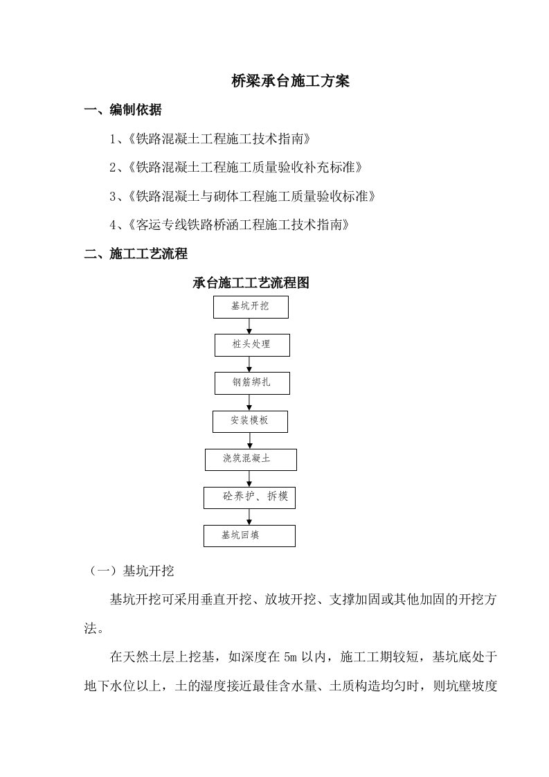 铁路客运专线桥梁承台施工方案