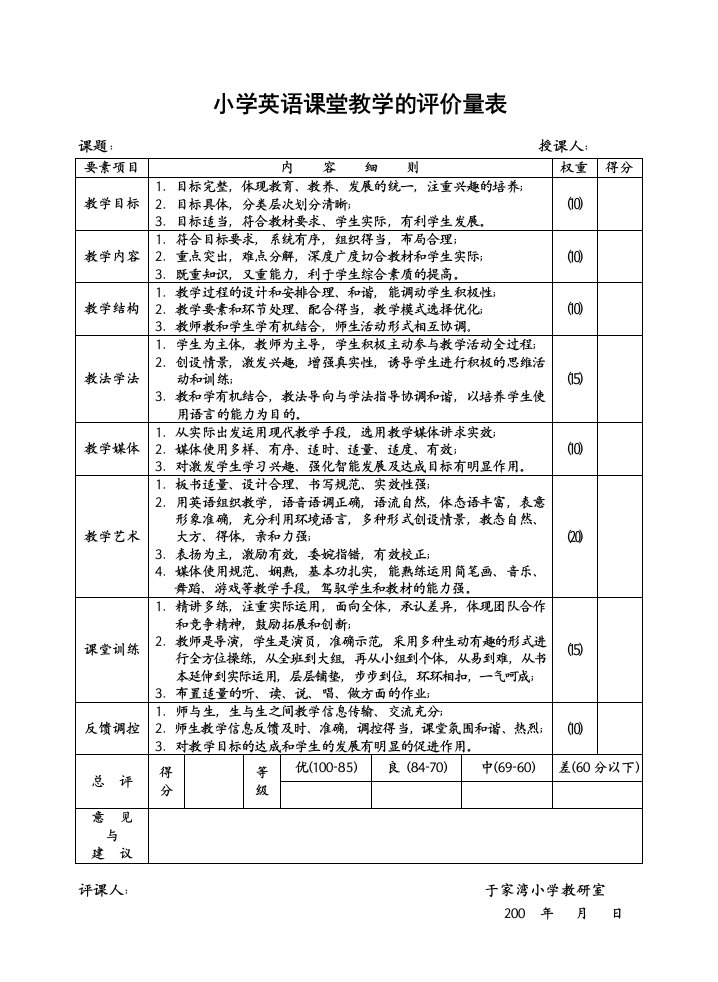 小学英语课堂教学的评价量表