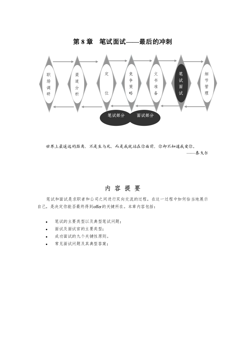 求职圣经：笔试面试