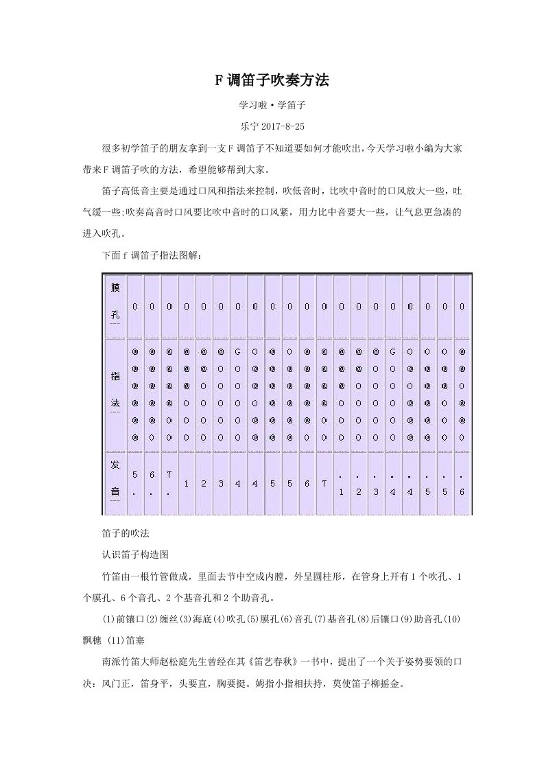 F调笛子吹奏方法