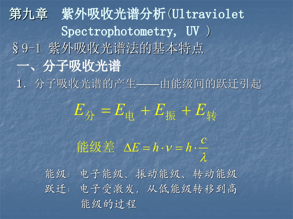 《化学紫外光谱》PPT课件