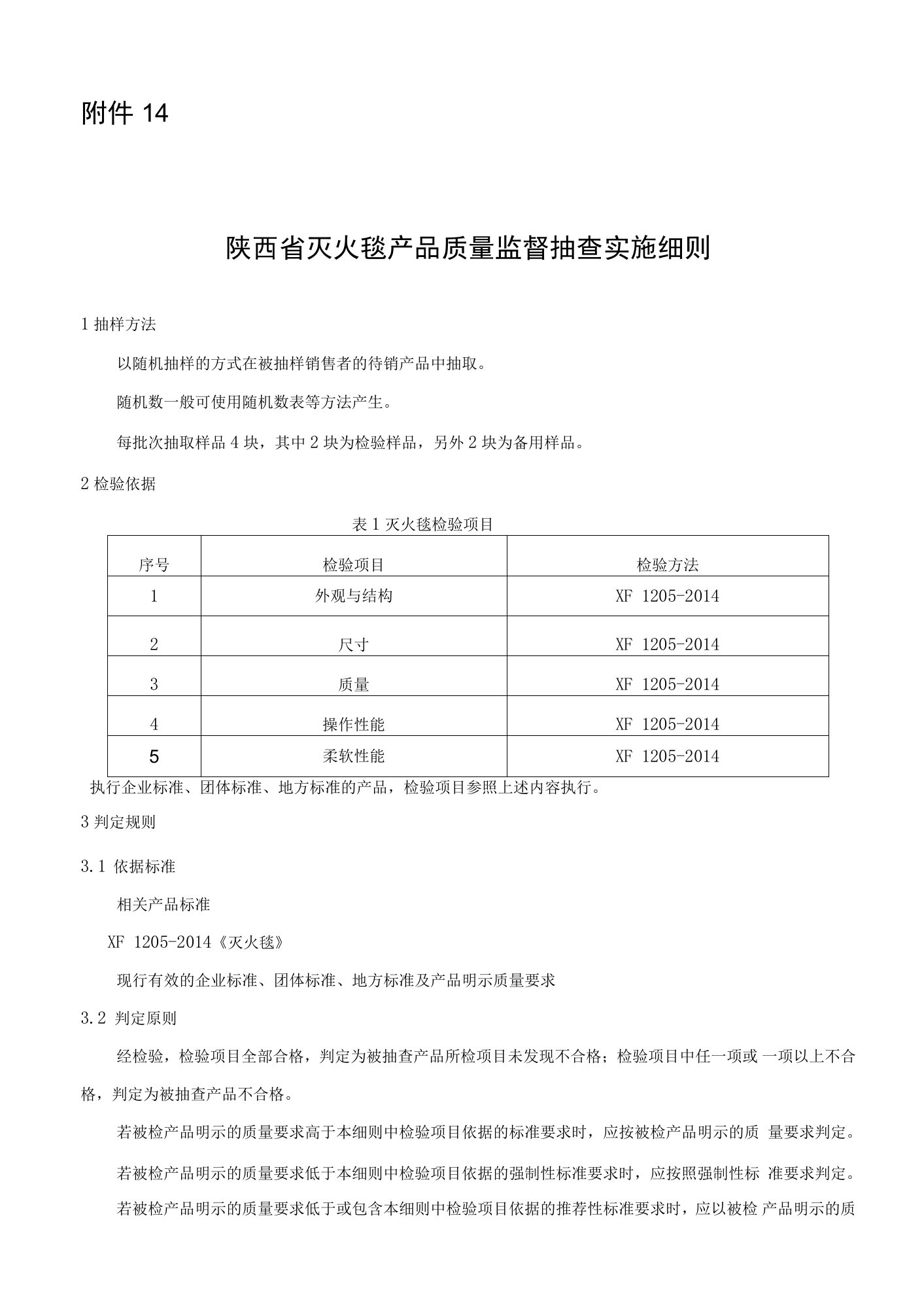 2022陕西省灭火毯产品质量监督抽查实施细则