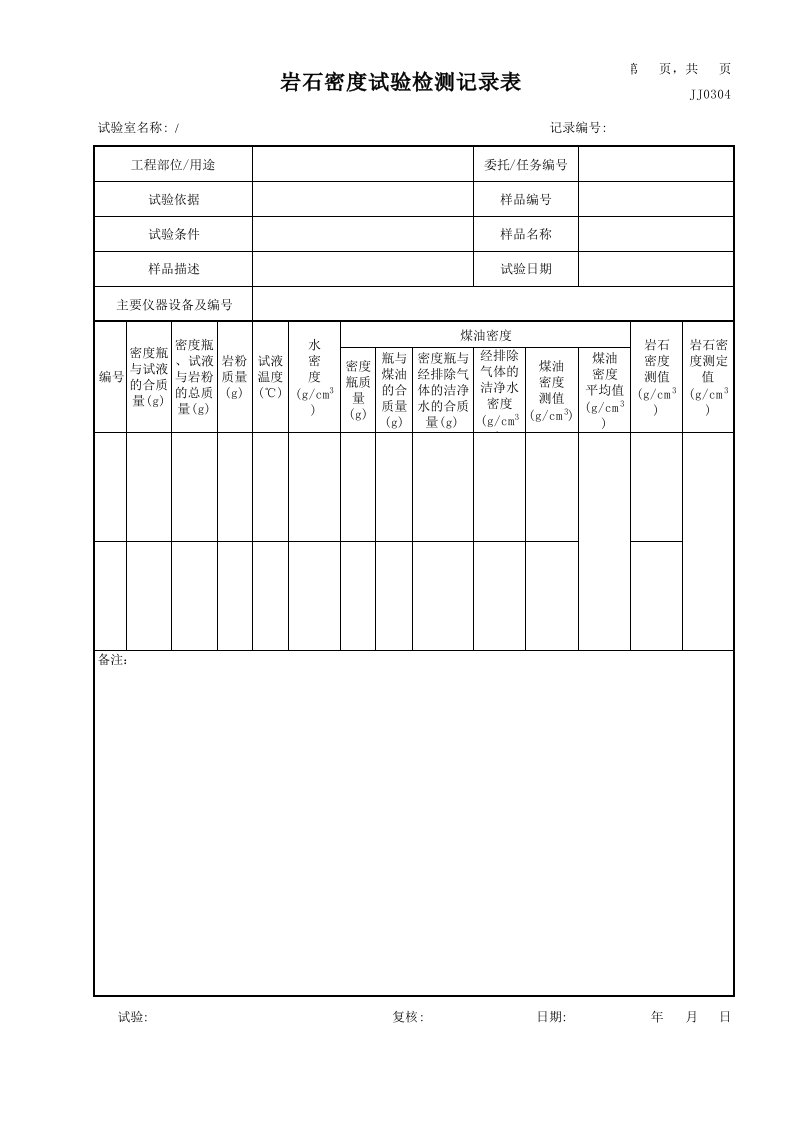 石料及岩石密度和强度试验记录表