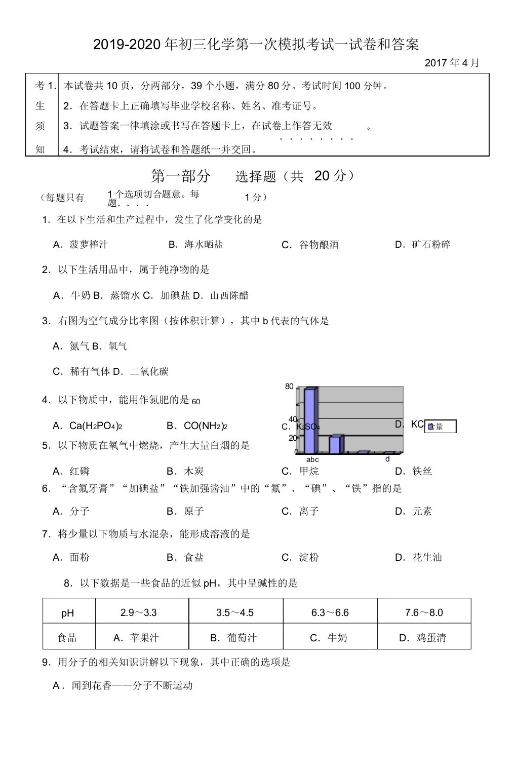 IASK中小学初三化学第一次模拟考试试卷及