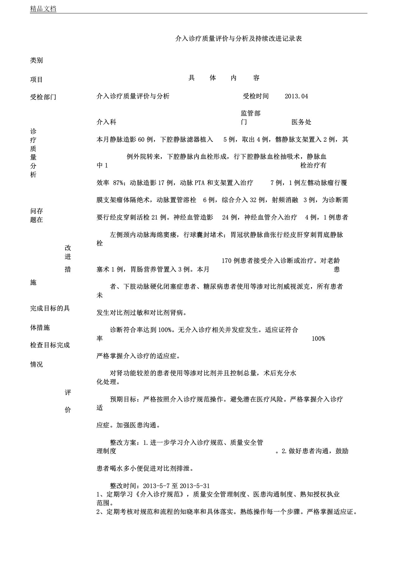 介入诊疗质量评价及持续改进措施表格4