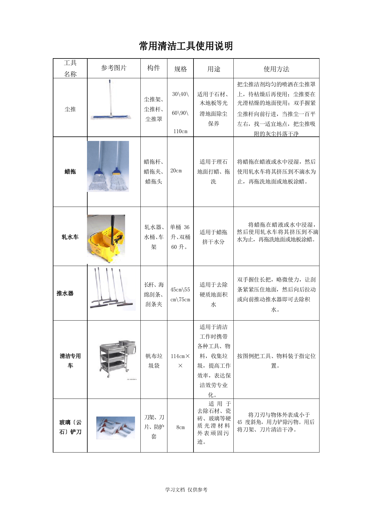 常用清洁工具使用说明