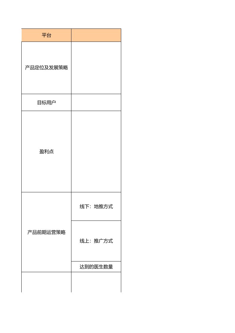 竞品分析表-运营