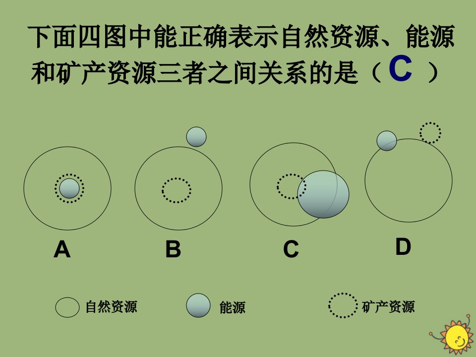 高中地理