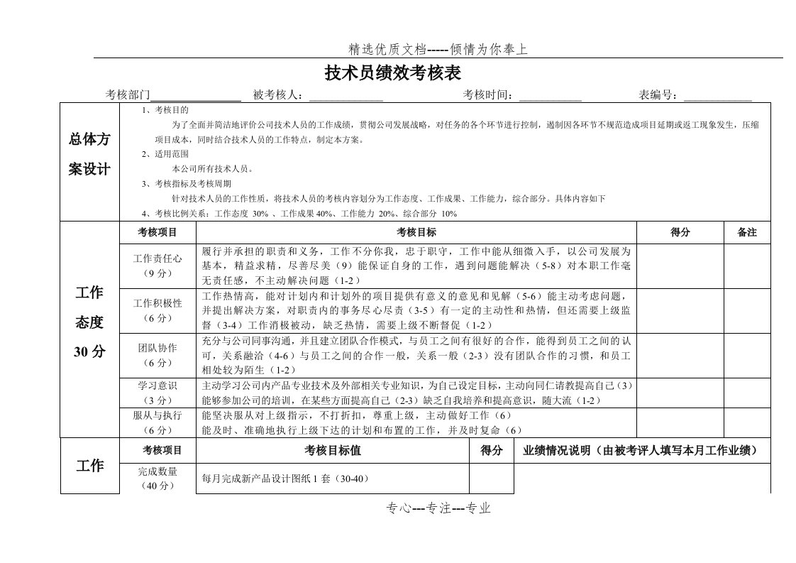 技术员绩效考核表(共3页)