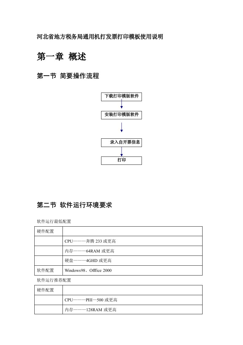 全国普通发票打印模板