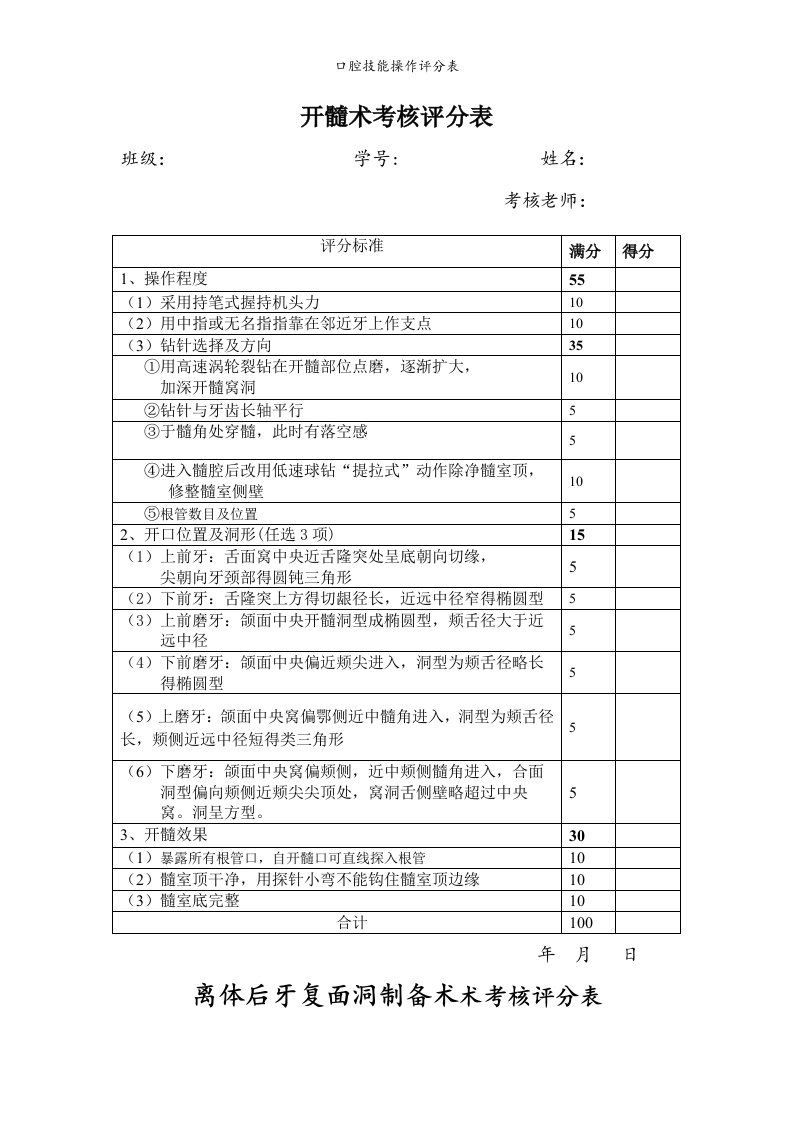 口腔技能操作评分表