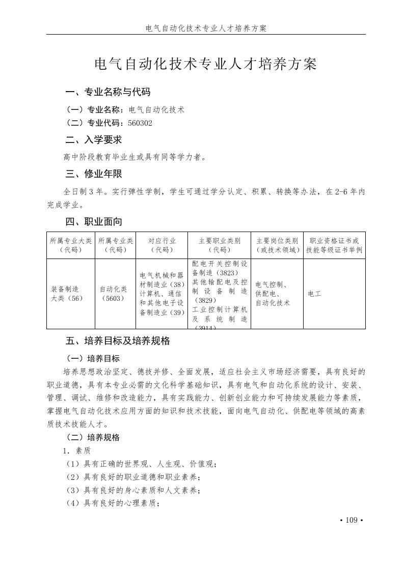 电气自动化技术专业人才培养方案