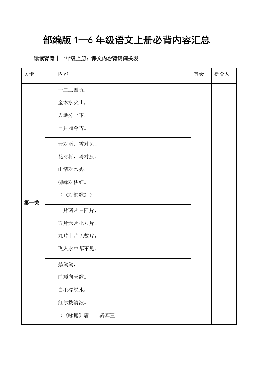 部编版1--6年级语文上册必背内容汇总