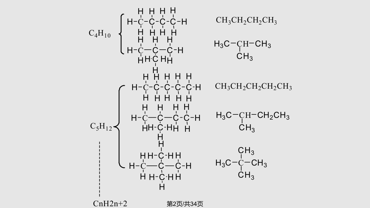 数学烷烃学习