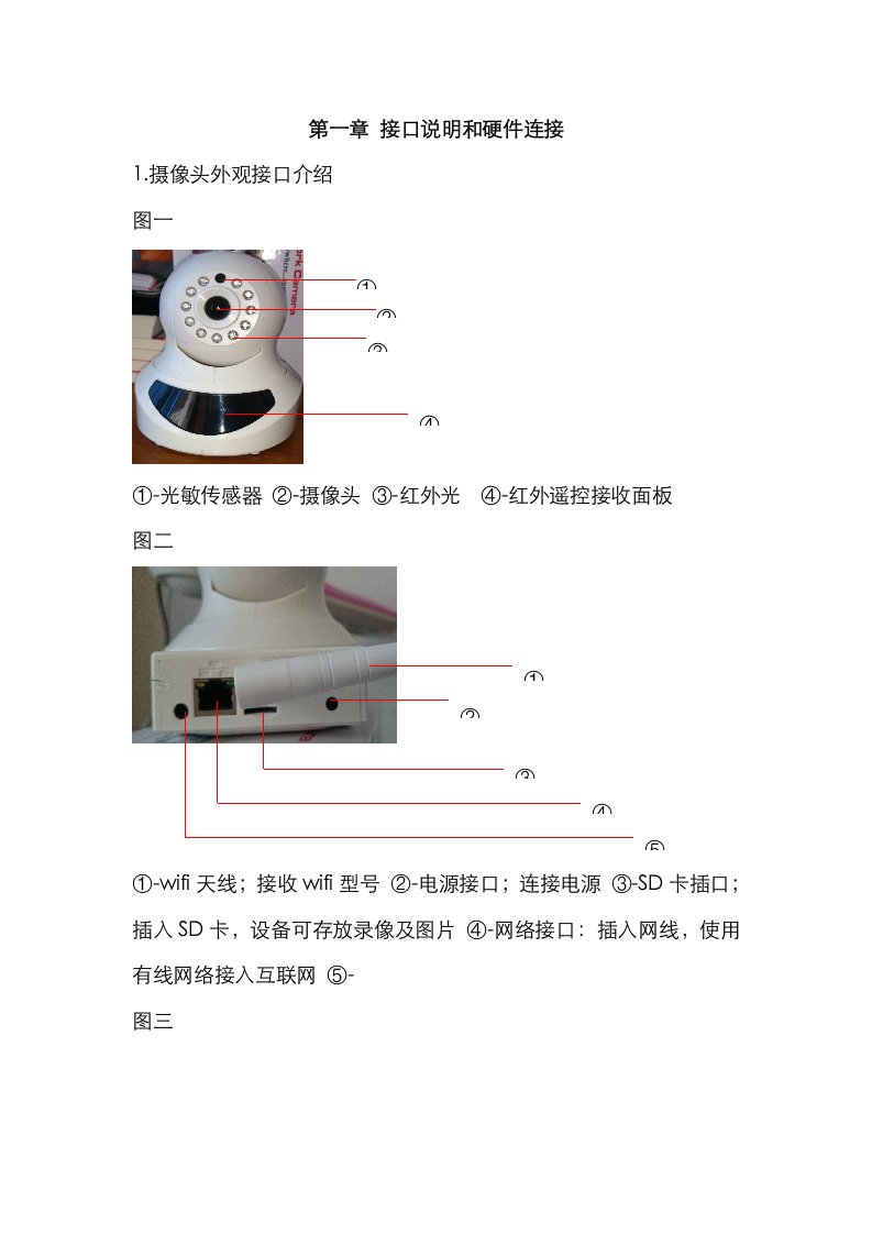 2021年网络摄像头说明书