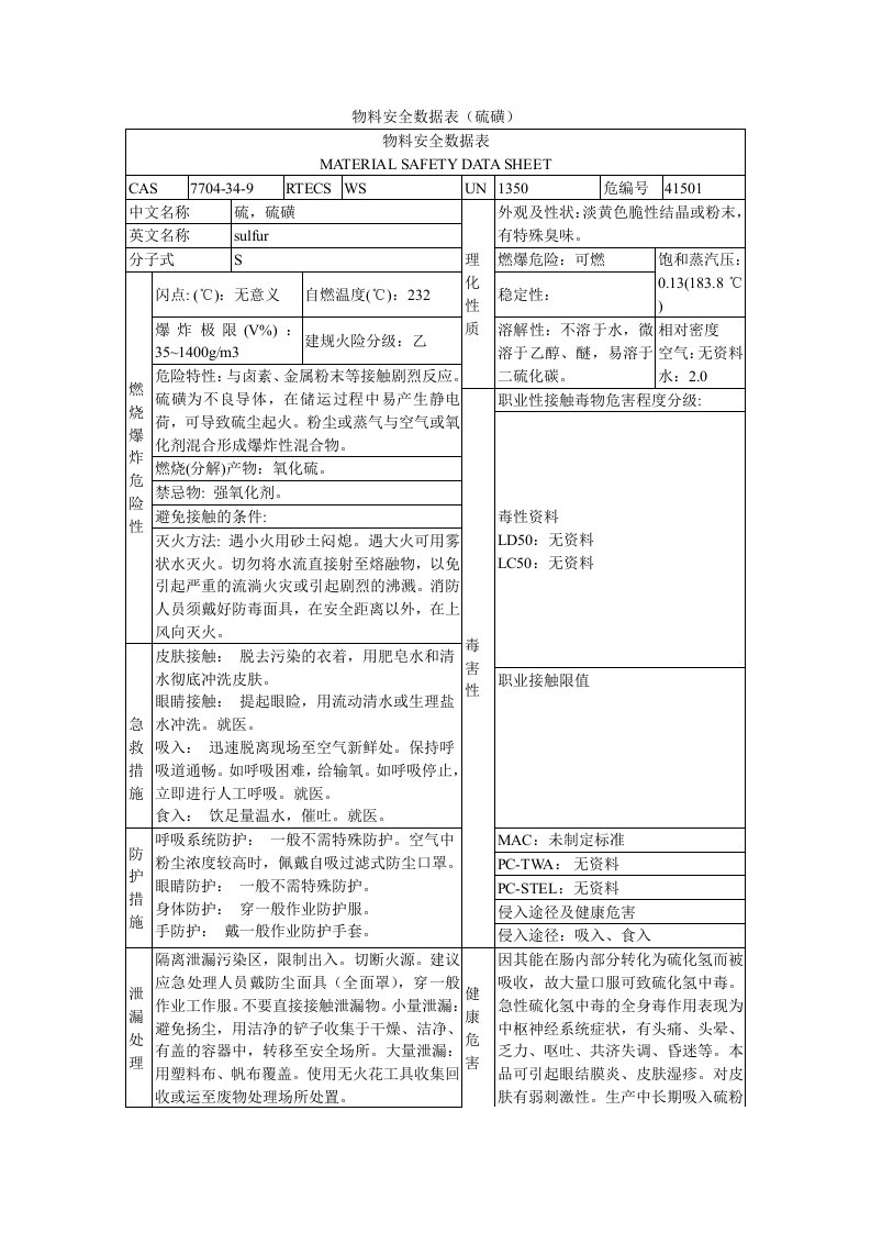 硫磺安全数据表