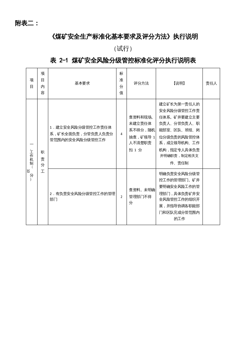 2022年煤矿安全生产标准化基本要求及评分方法(执行说明)(DOC89页)