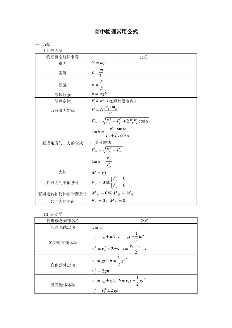 学慧-高中物理常用公式